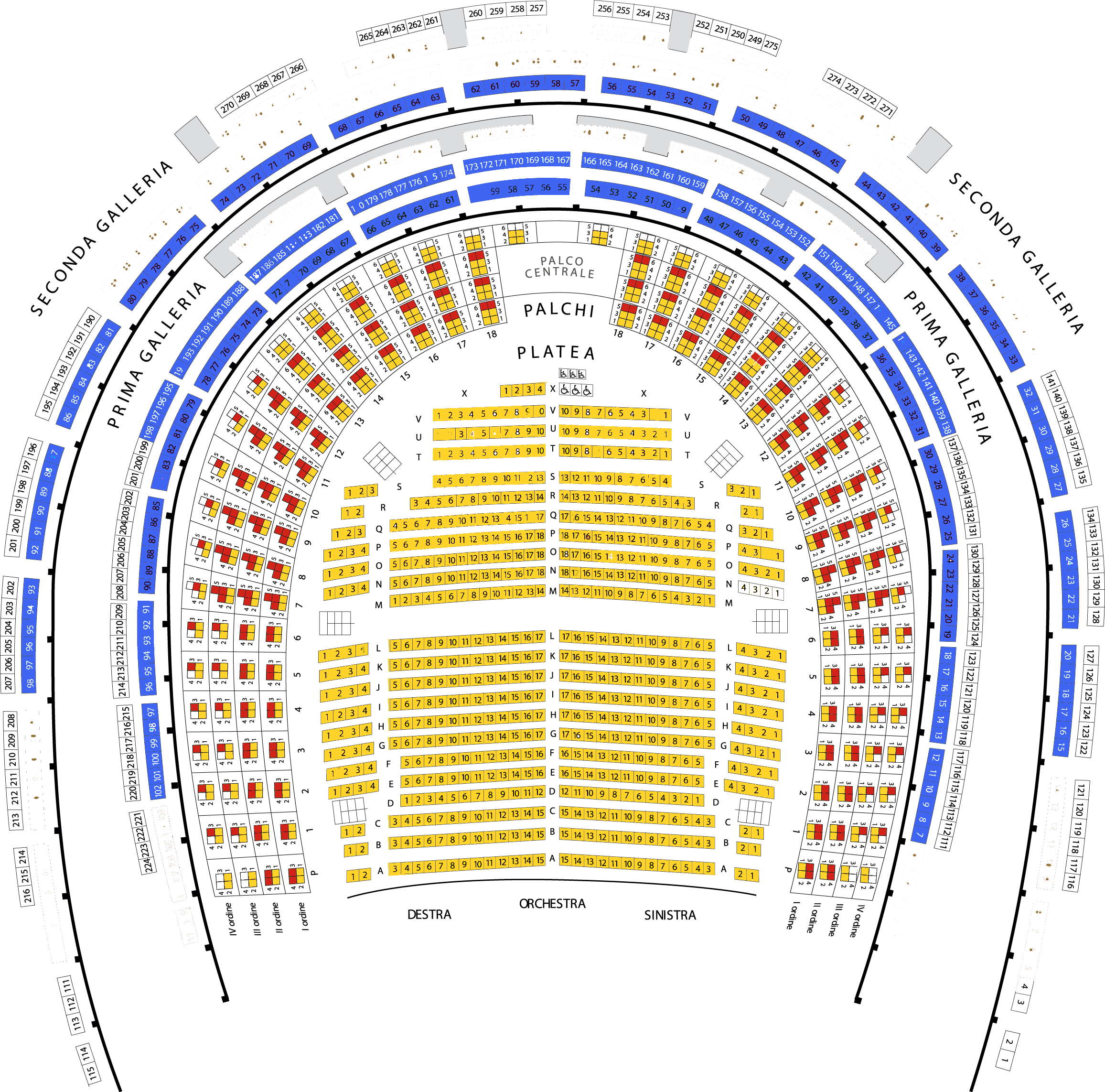 Teatro alla Scala, Milano